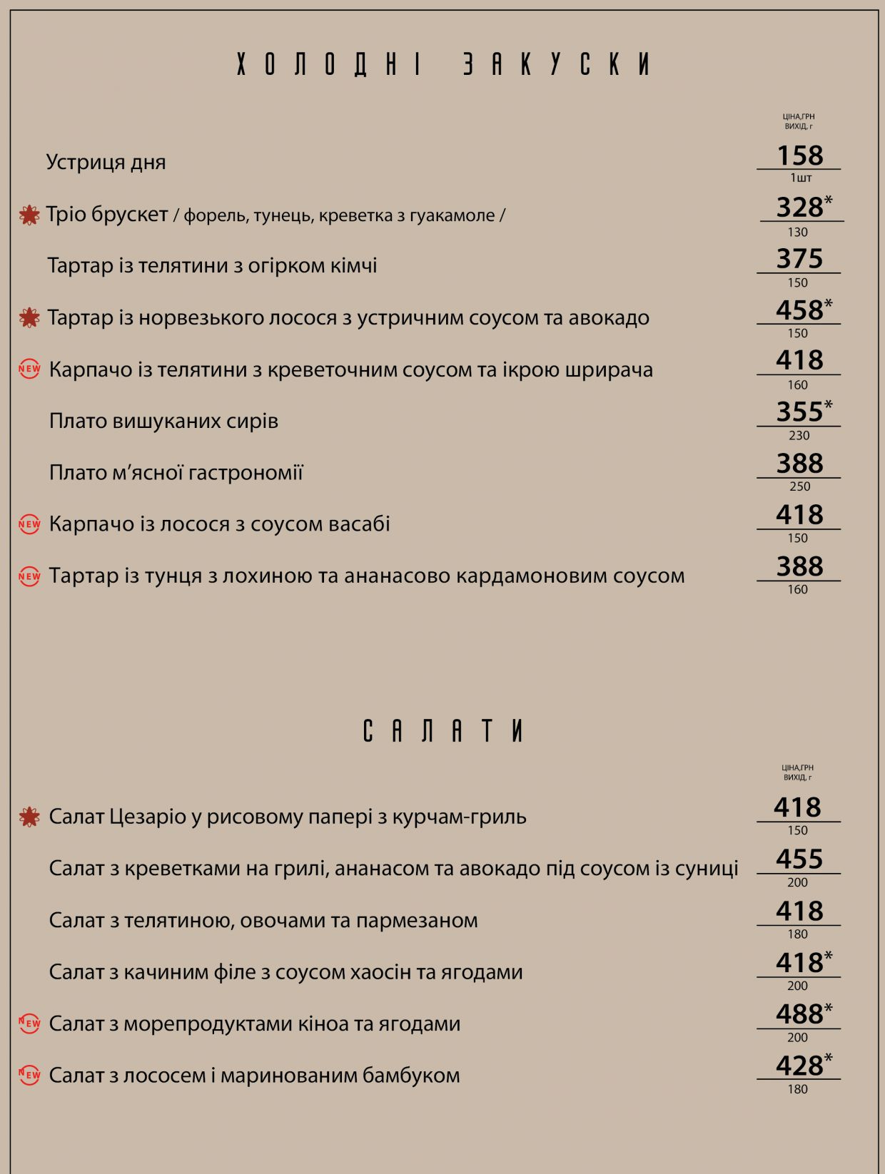 Основне меню