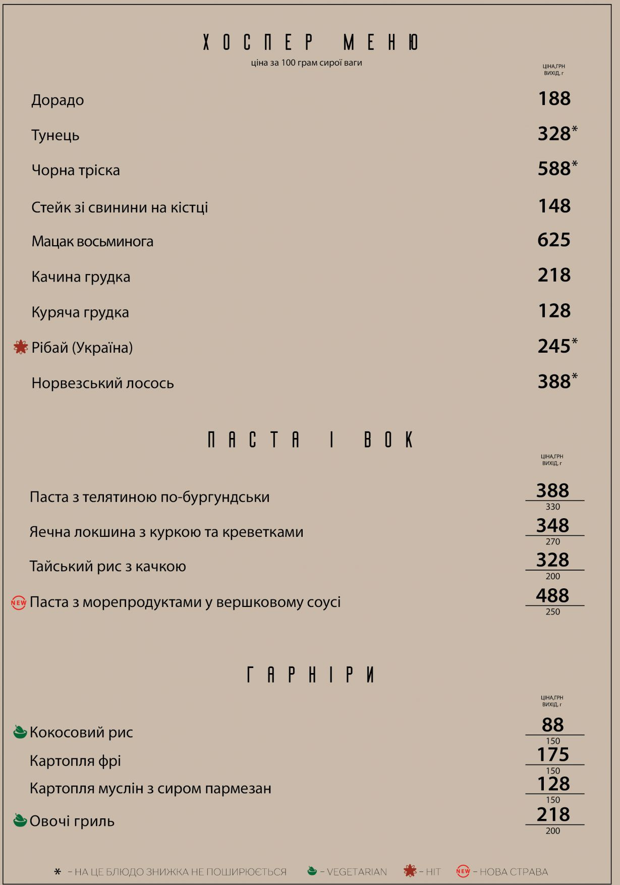 Основне меню