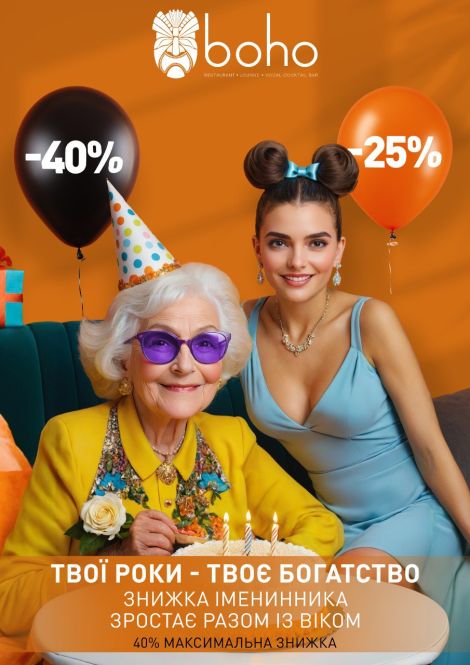 Іменинникам до -40%